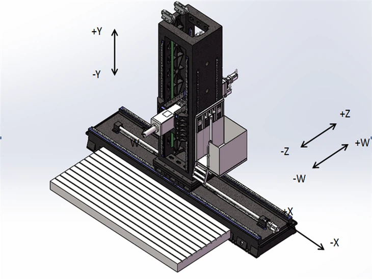 Floor Boring Machine